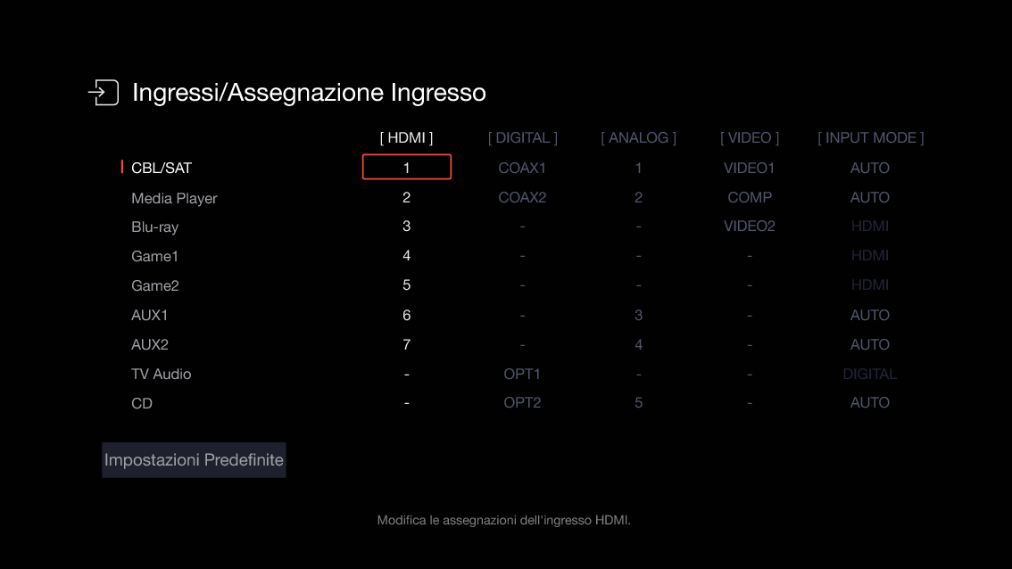 GUI InputAssign X48